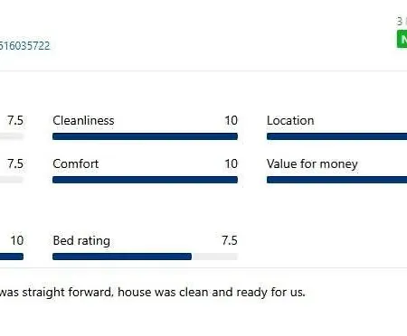 Letaway - Park View House, *